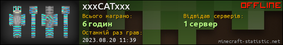 Юзербар 560x90 для xxxCATxxx
