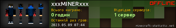 Юзербар 560x90 для xxxMINERxxx