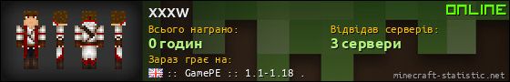 Юзербар 560x90 для xxxw
