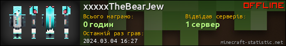 Юзербар 560x90 для xxxxxTheBearJew