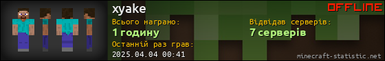 Юзербар 560x90 для xyake