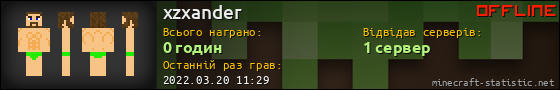 Юзербар 560x90 для xzxander