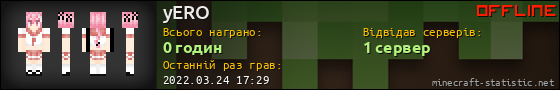 Юзербар 560x90 для yERO