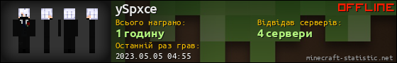 Юзербар 560x90 для ySpxce