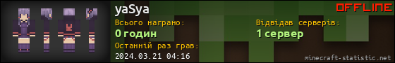 Юзербар 560x90 для yaSya