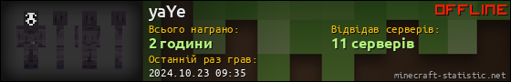 Юзербар 560x90 для yaYe
