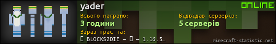Юзербар 560x90 для yader