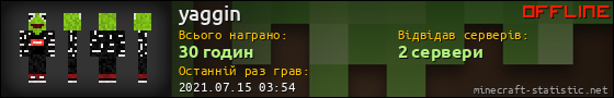 Юзербар 560x90 для yaggin