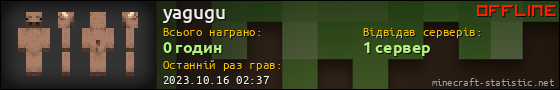 Юзербар 560x90 для yagugu