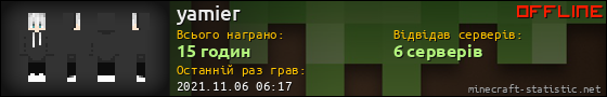 Юзербар 560x90 для yamier