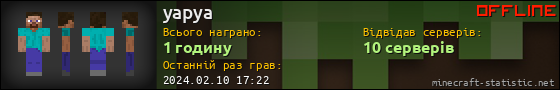 Юзербар 560x90 для yapya