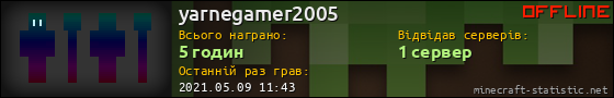 Юзербар 560x90 для yarnegamer2005