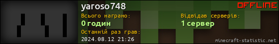 Юзербар 560x90 для yaroso748