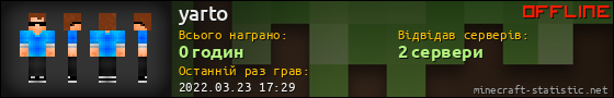 Юзербар 560x90 для yarto