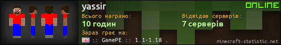 Юзербар 560x90 для yassir