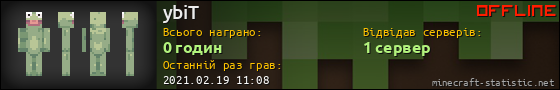 Юзербар 560x90 для ybiT