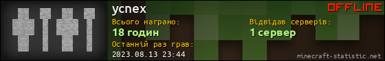 Юзербар 560x90 для ycnex
