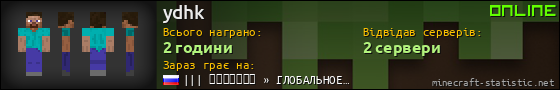Юзербар 560x90 для ydhk