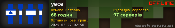 Юзербар 560x90 для yece