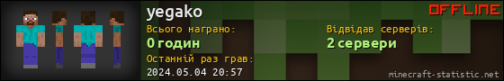Юзербар 560x90 для yegako