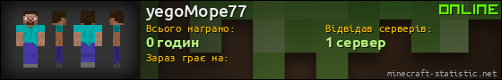 Юзербар 560x90 для yegoMope77