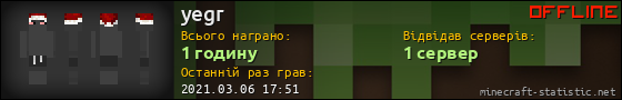 Юзербар 560x90 для yegr