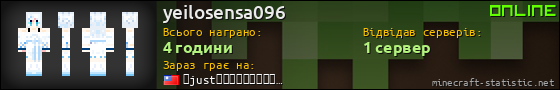 Юзербар 560x90 для yeilosensa096
