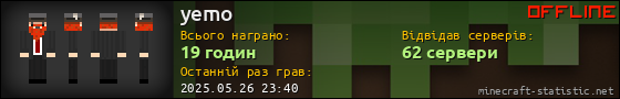 Юзербар 560x90 для yemo