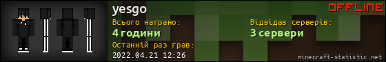 Юзербар 560x90 для yesgo