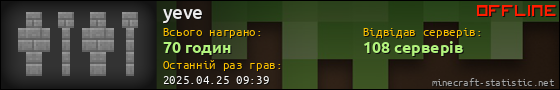 Юзербар 560x90 для yeve