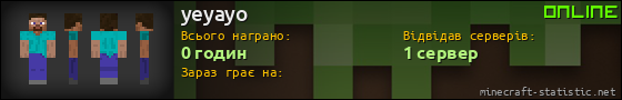 Юзербар 560x90 для yeyayo
