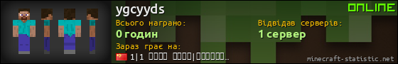 Юзербар 560x90 для ygcyyds