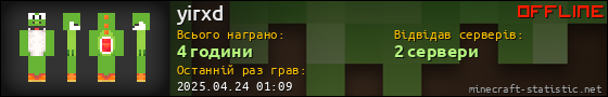 Юзербар 560x90 для yirxd
