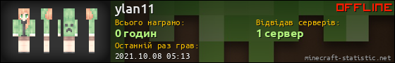 Юзербар 560x90 для ylan11