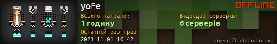 Юзербар 560x90 для yoFe