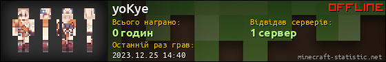 Юзербар 560x90 для yoKye