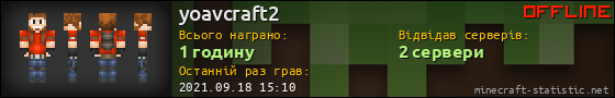 Юзербар 560x90 для yoavcraft2