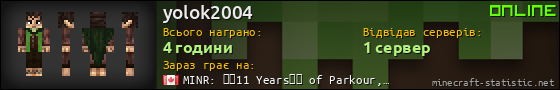 Юзербар 560x90 для yolok2004