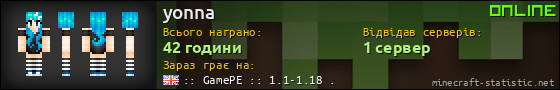 Юзербар 560x90 для yonna