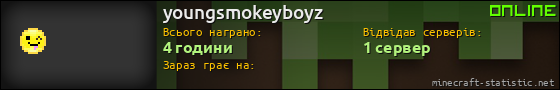 Юзербар 560x90 для youngsmokeyboyz