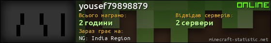 Юзербар 560x90 для yousef79898879