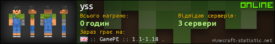 Юзербар 560x90 для yss