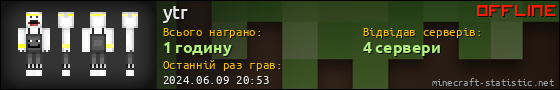 Юзербар 560x90 для ytr