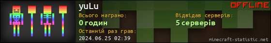 Юзербар 560x90 для yuLu