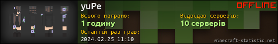 Юзербар 560x90 для yuPe