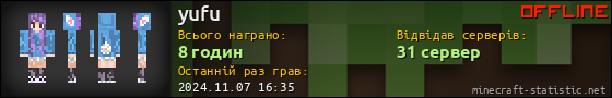Юзербар 560x90 для yufu