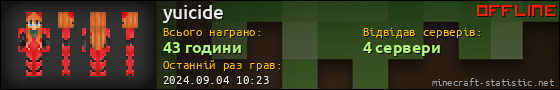 Юзербар 560x90 для yuicide