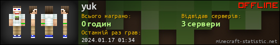 Юзербар 560x90 для yuk