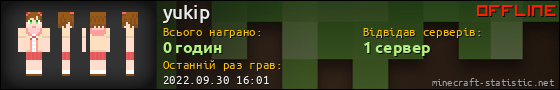 Юзербар 560x90 для yukip