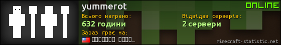 Юзербар 560x90 для yummerot